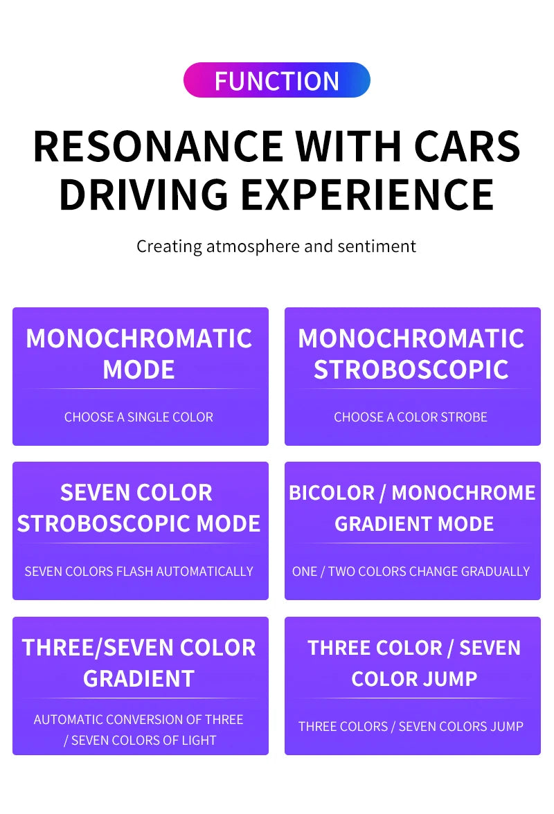 RGB Neon LED Car Interior Light Kit - MartHub