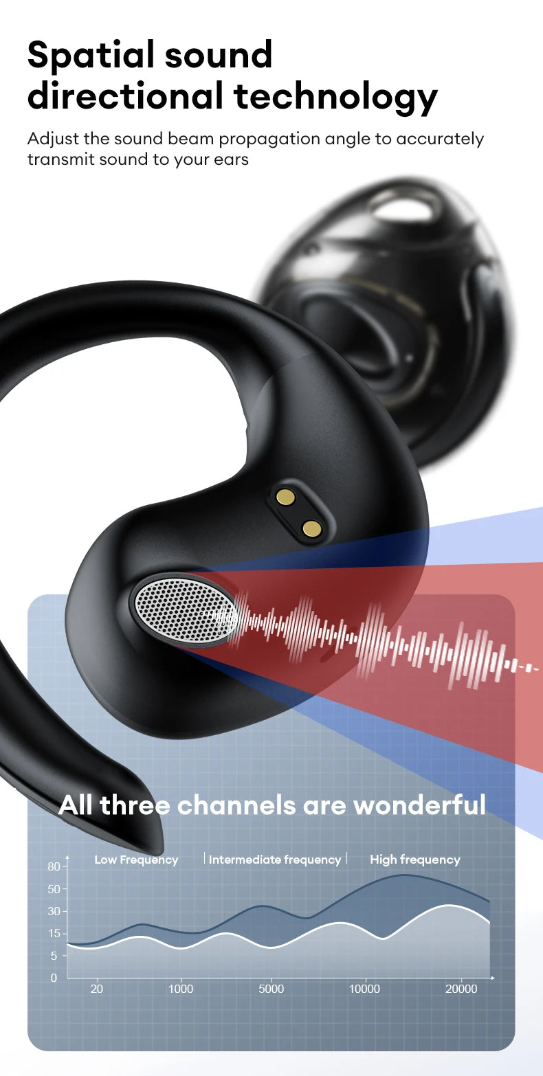 Choice New Lenovo X15 PRO Ⅱ OWS Bluetooth 5.4 Earphones Ear Hook Design Sport Earbuds HD HiFi Surround Sound Headphone - My Store