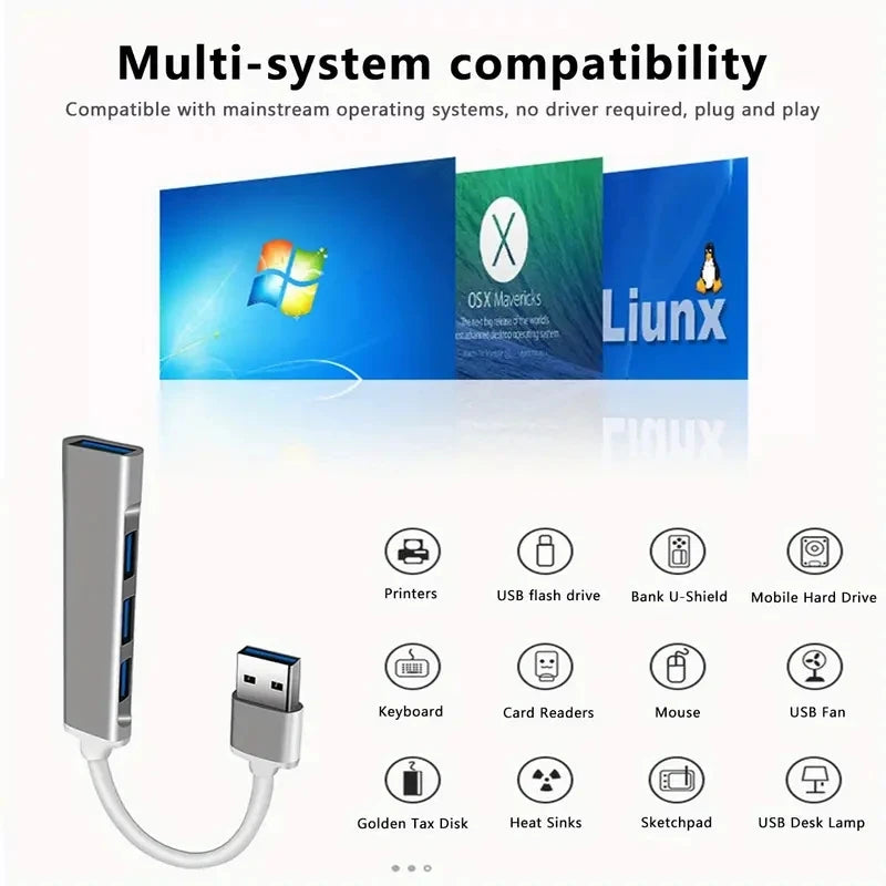 4-Port USB 3.0 Hub - My Store