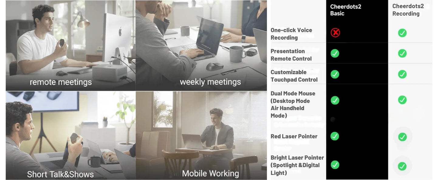 Revolutionary Wireless Air Mouse AI Recording ChatGPT