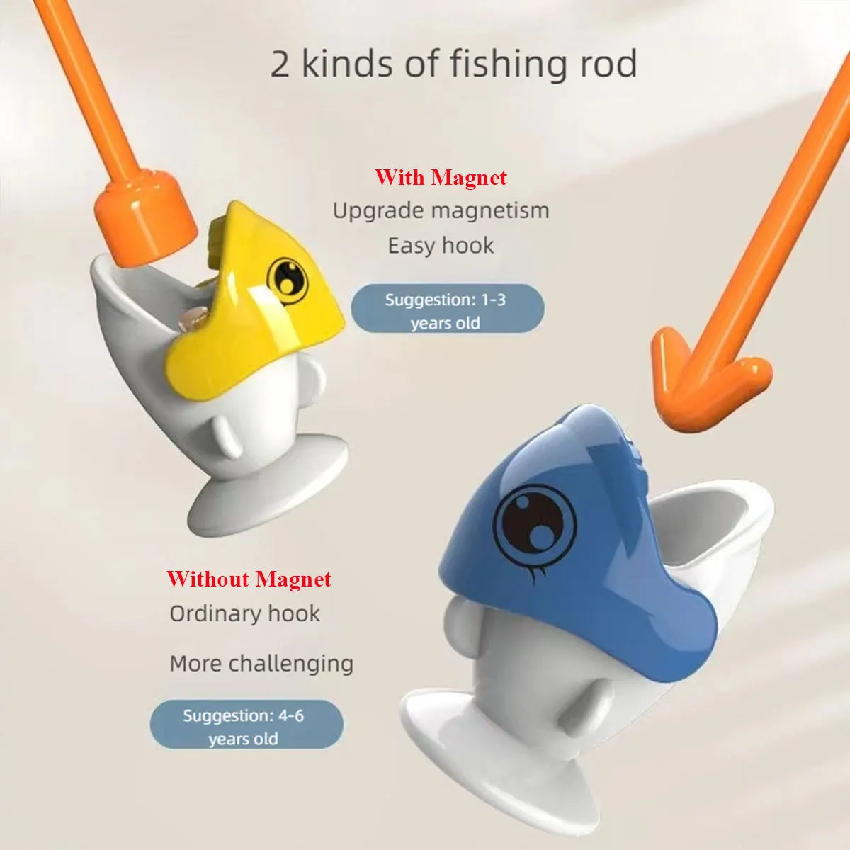 Dinosaur Simple Magnetic Fishing Toys Play Rod Game Toys for Children Baby Montessori with Rod Kids Educational Rotating Gift - My Store