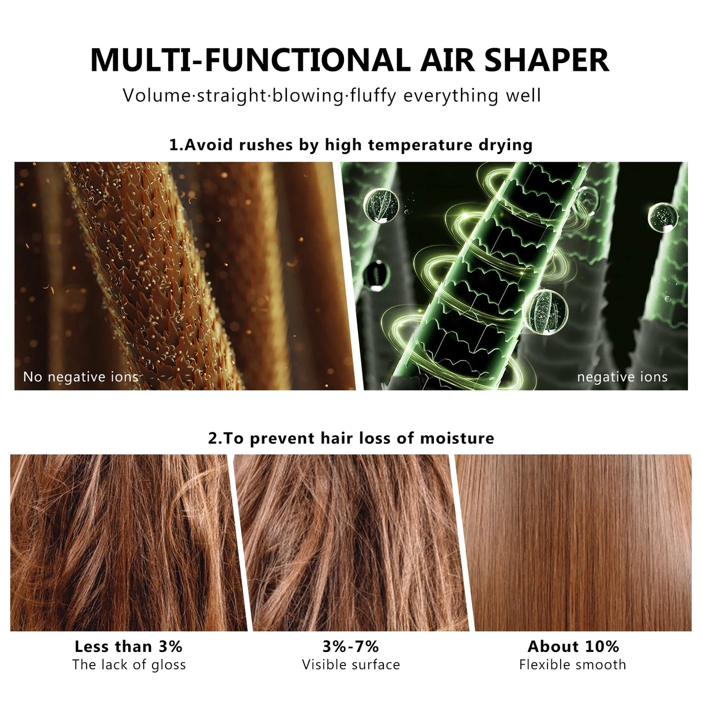 7 In 1 Hair Dryer Brush Brushless High Speed Hair Dryer with Diffuser Ionic Blow Dryer Hot Air Styling Comb Auto Hair Curler - My Store