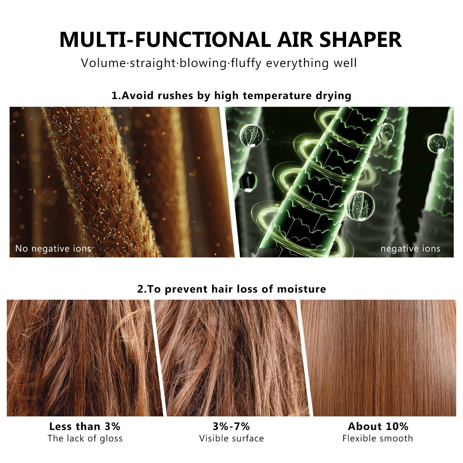 7 In 1 Hair Dryer Brush Brushless High Speed Hair Dryer with Diffuser Ionic Blow Dryer Hot Air Styling Comb Auto Hair Curler - My Store